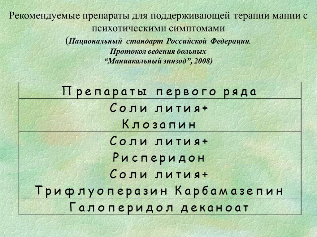 Рекомендуемые препараты для поддерживающей терапии мании с психотическими симптомами (Национальный стандарт Российской Федерации. Протокол